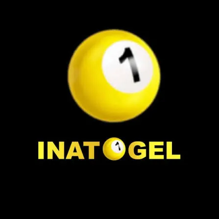 INATOGEL - Permainan Slot Seru dan Menguntungkan